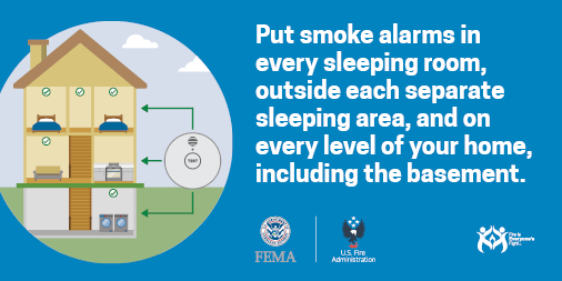 Install Smoke Alarms Every Room and Plan Two Ways to Escape