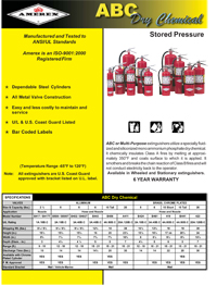 Amerex ABC Dry Chemical Fire Extinguishers Specifications